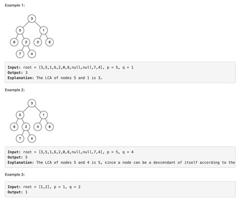 Image result for Python NetworkX Lowest Common Ancestor