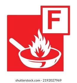 Image result for Firework Classes Explained