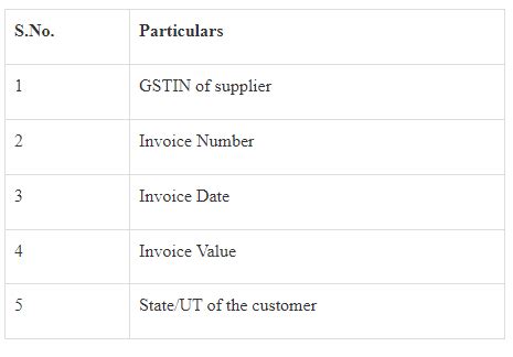 Launch of Invoice Incentive Scheme “Mera Bill Mera Adhikaar” from 1st ...