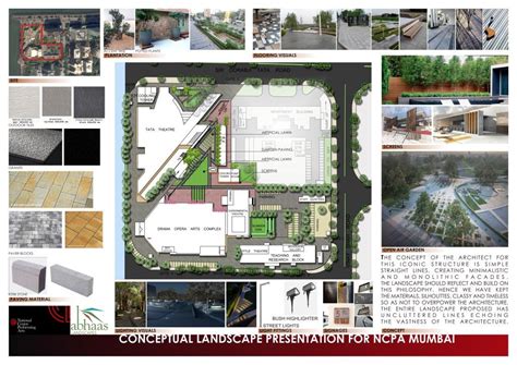 NCPA AT MARINE DRIVE,MUMBAI