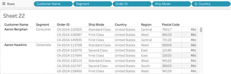 Image result for Tableau How to Create Multiple Columns