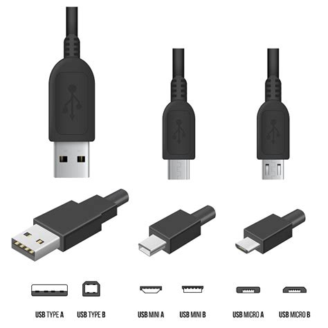 Image result for USB Module HS Code