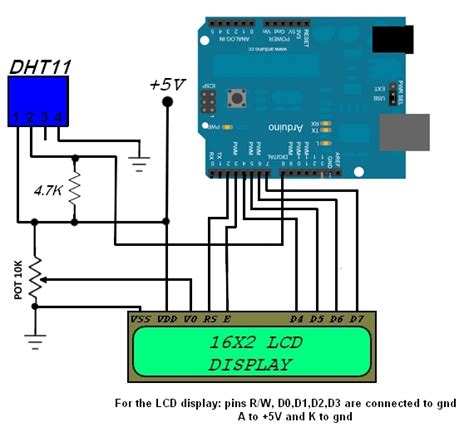 Interfacing DHT11 Sensor with Arduino 的图像结果