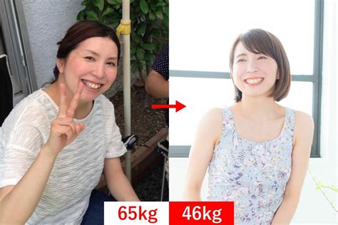 Image result for Practical Example of Code