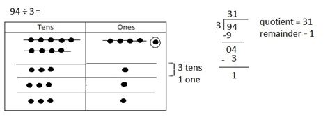 Homework Lesson 19 Module 3 Grade 4 的图像结果