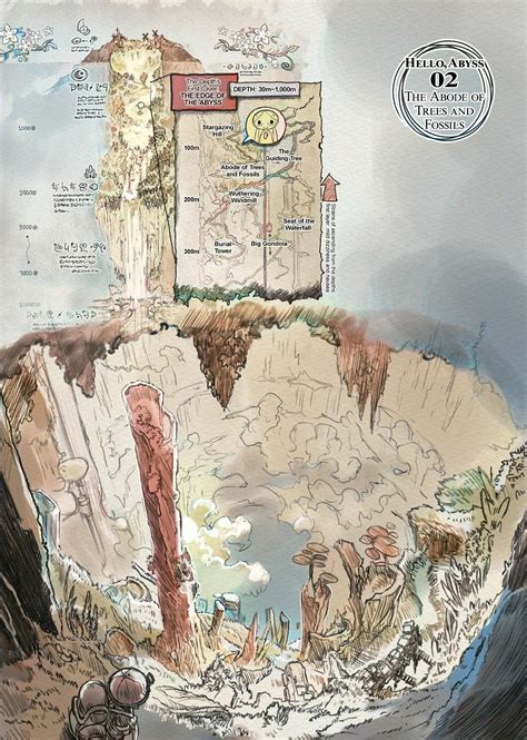I colored the whole first volume with an AI. : r/MadeInAbyss