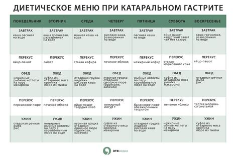 Диета 9: меню, рецепты, показания