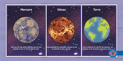 Planet Fact Display Pictures French (teacher made) - Twinkl