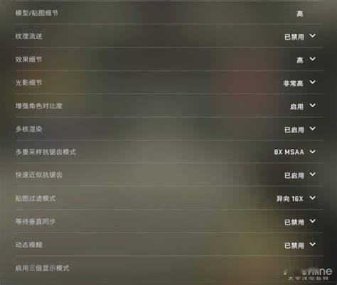 CS GO Learning 的图像结果