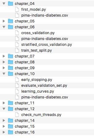 Importing Xgboost in Python 的图像结果