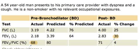Image result for Normal PFTs with Decreased Diffusing Capacity