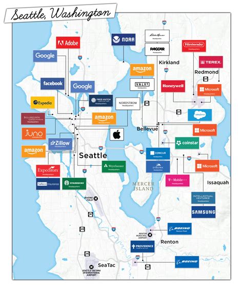 GameStop Moves the Needle, Goes Head to Head with Big Tech in Seattle ...