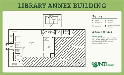 Library Annex 1st Floor - University Libraries - UNT