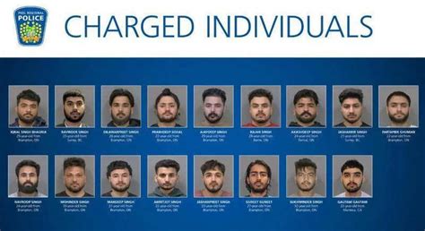 Canada cops bust extortion network; 17 held, mostly of Punjab origin