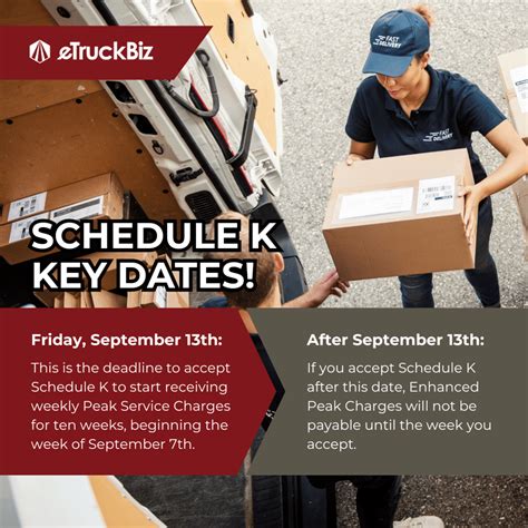 Maximizing Peak Season Success: A Deep Dive into Schedule K for FedEx ...