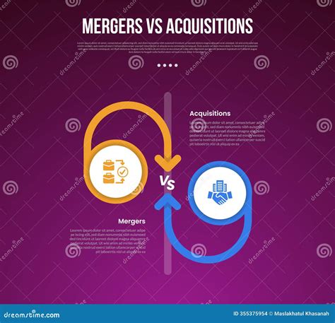 Business Mergers Vs Acquisitions Infographic for Comparison Data with ...