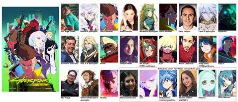 Image result for Data Science Career Patjs