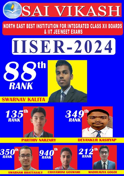 SAI VIKASH EDUCATIONAL INSTITUTIONS