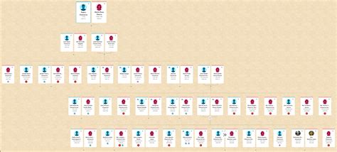 Image result for Structural Stack Support Structure