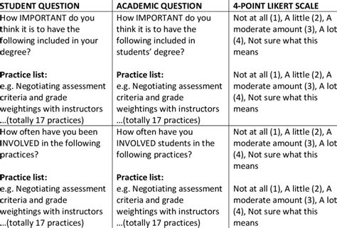 Survey Rating Scale Examples 的图像结果