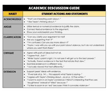 Academic Discussion Books 的图像结果