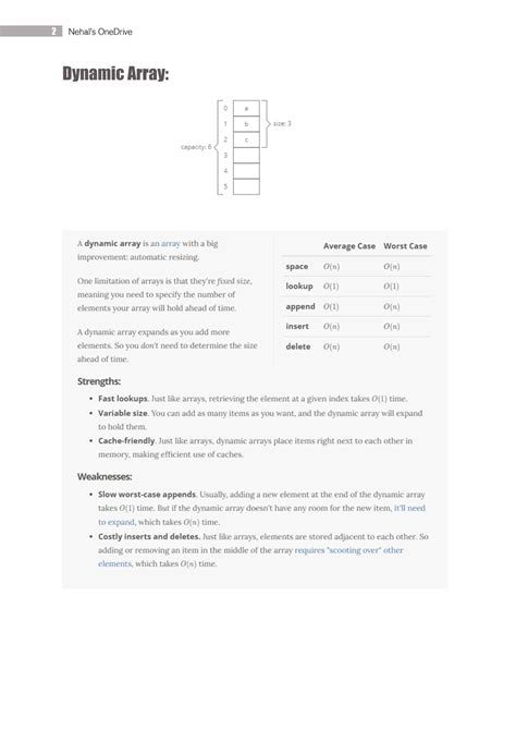 Image result for Data Structures Cheet Sheet