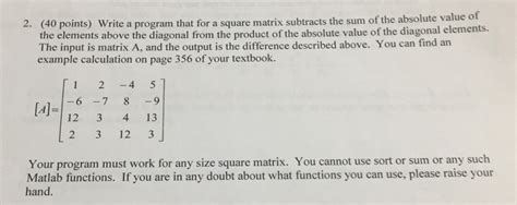 Absolute Value of Matrix 的图像结果