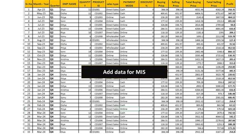 Image result for Payroll Module Mis Report