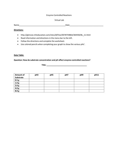 Image result for Enzyme-Controlled Reactions Virtual Lab