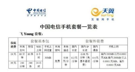 江西电信宽带套餐价格表2021(电信最新宽带套餐详情)-联跃灵芝网