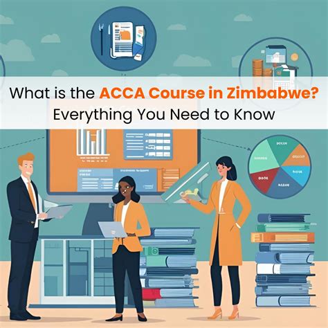 Image result for ACCA Course