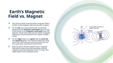 The Earth's magnetic Field, compasses, geographical poles | PPTX