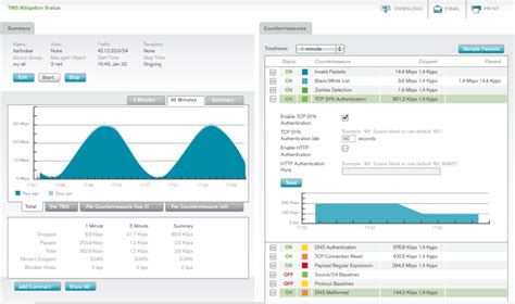 DDoS Protection Software 的图像结果