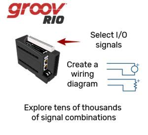 Image result for Opto 22 Functional Block Diagram Programming Examples