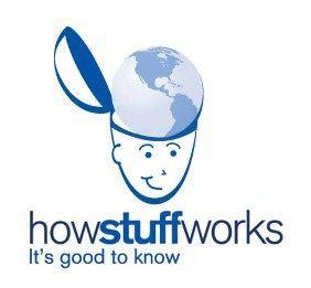 HowStuffWorks History 的图像结果