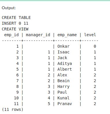 Image result for With Recursive PostgreSQL