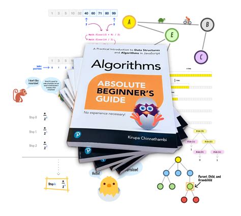 Learn Algorithms and Data Structures for Beginners 的图像结果