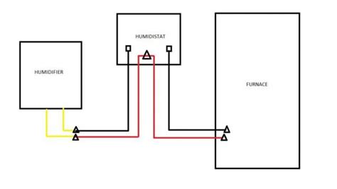 Image result for Wait 6000 Wiring Humidifier Problem