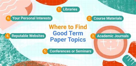 Image result for Term Paper Topic Examples