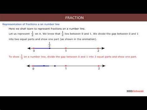 Representation of Fractions on Number Line Video Lecture - Crash Course ...