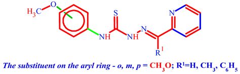 Novel Copper(II) Coordination Compounds Containing Pyridine Derivatives ...