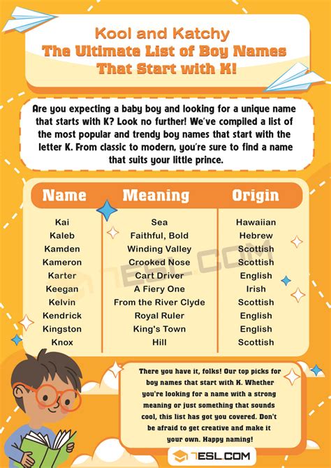 160 Boy Names that Start with K: Popular, Modern K Boy Names • 7ESL