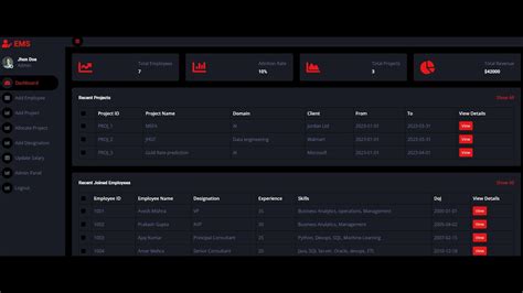 Database SQL and Python Employe 的图像结果