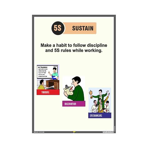 Mr. Safe - 5S Sustain Poster Hard Plastic Lamination A2 (16.5 inch X 23 ...