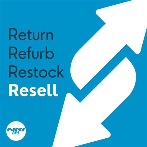 NRI 3PL on LinkedIn: NRI 3PL • Logistics • Distribution • Fulfillment • Warehousing