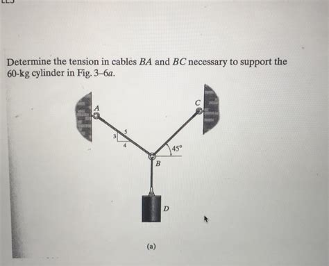 Force Triangle Method 的图像结果