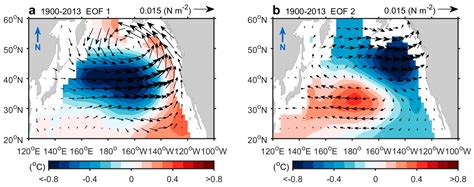Disassociation of the Kuroshio Current with the Pacific Decadal ...