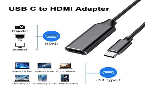 Amazon.in: Buy STRIFF USB C to HDMI Adapter, Type c to HDMI 4K Adapter ...