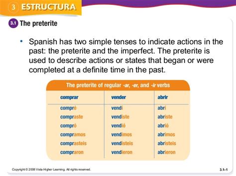 How To Use Preterite Tense In Spanish - Design Talk