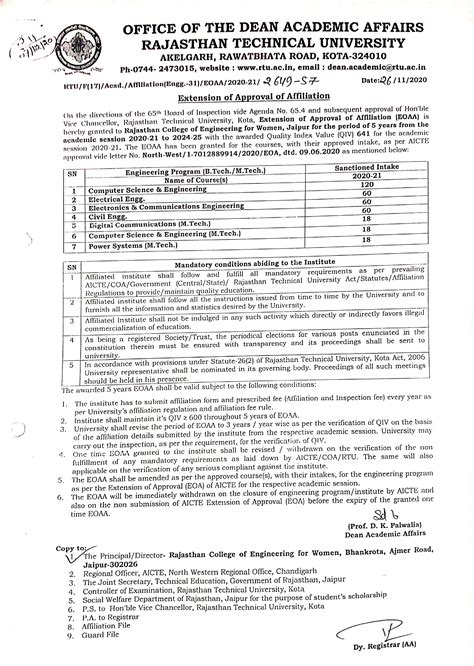 Examination Info & Notifications - RCEW